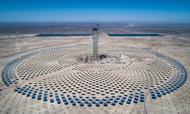 ATACAMA THERMOSOLAR PLANT